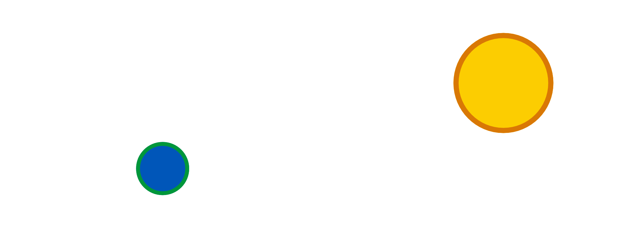 Abundant Power Group